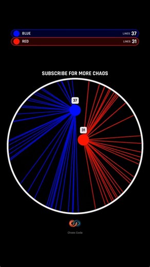 Red vs Blue, but VERY FAST 🤯 #gaming