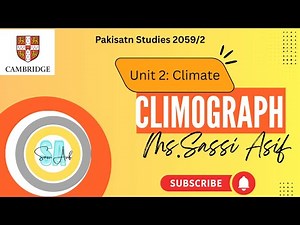 "Climograph Explained: How to Read and Interpret Climate Graphs for Temperature and Rainfall |