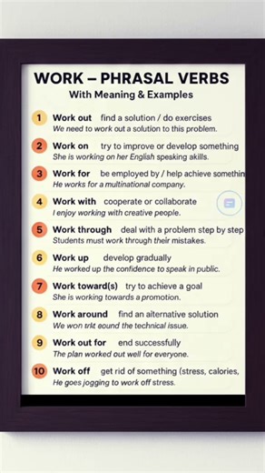 phrasal verbs for exams #all #trending #vocabulary #useful #shorts #pgt #tgt #english #reels #shorts