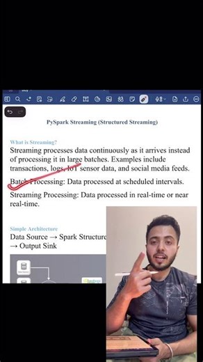 🚨 Spark Streaming Explained in 30 Seconds 😱 | Real-Time Data 🔥