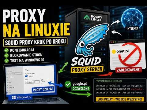 🦑 Prosty serwer Proxy na Linuxie — Squid Proxy + blokowanie stron 🔥