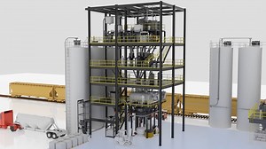 PVC Compounding - Top-Down Model