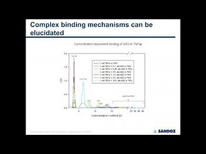 Aggregation Analysis and Beyond: Analytical Ultracentrifugation in the Biopharmaceutical Industry