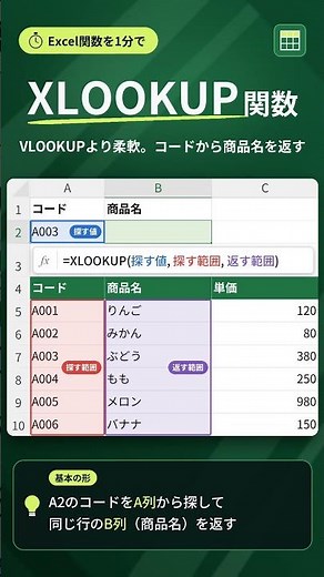 【Excel】XLOOKUP関数の使い方｜表から値を探して取り出す