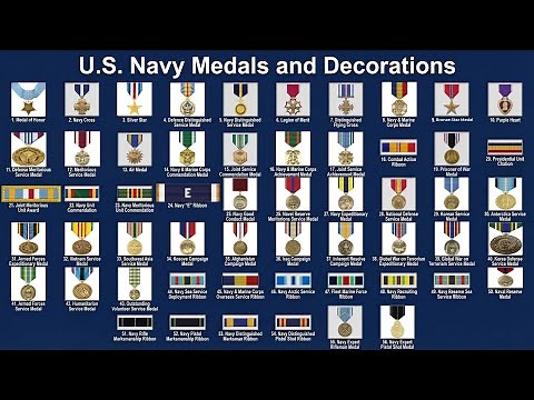 All U.S. Navy & Marine Corps Medals and Ribbons Explained
