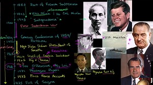 Interview with Professor Robert Kodosky, Ph.D. West Chester University