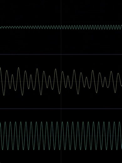 Tomodachi Life: Mii Apartments - Sleeping | Oscilloscope View