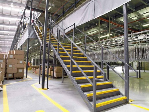 What is a Mezzanine Floor? Definition & Uses | Hi-Level