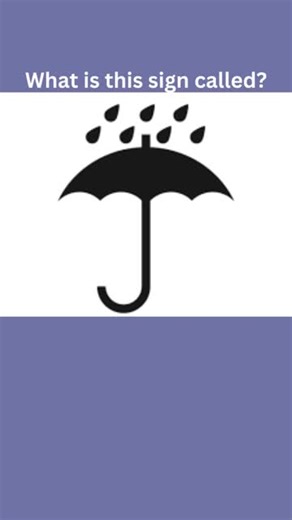 Identifying Common Signs and Symbols in English