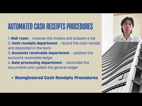 Revenue Cycle - Transaction Processing Procedures 
