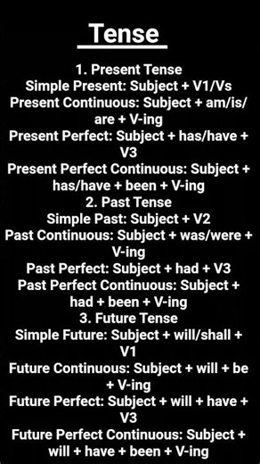 tense formula easy . 🤣🤣🤣🤣🤣🤣🤣