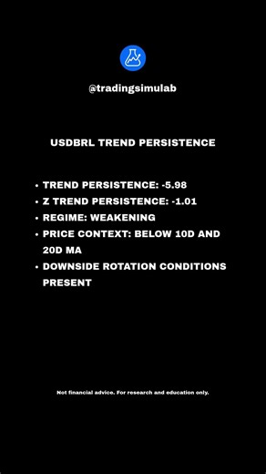 USD/BRL Trend Persistence | Weakening Follow-Through Explained