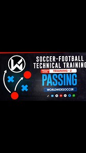 Passing and Receiving Training | WorldwideSoccer
