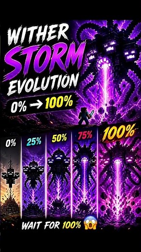 WITHER STORM🌩️ FULL POWER EVOLUTION 0% to 100% 💀
