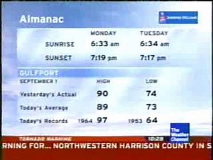Hurricane Gustav local forecast 9/1/08 10:28am: Clip 5