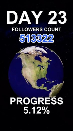 Nowtified on Instagram: "Woo Hoo! 🎉 #earth #tech #science #subscriber #blender #blender3d #challengeaccepted #daytwentythree #day23 #mclaren"