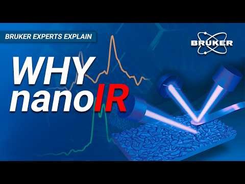 Why Nanoscale IR? | Bruker Experts Explain