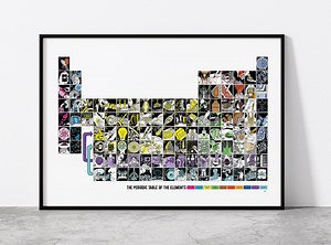 Illustrated Periodic Table of the Elements - Giclee Print - Etsy