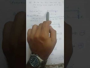 Consistent deformation method. Theory of structures. 3rd stage. 01. Dr. Ali Hussein Ali Al-Ahmed