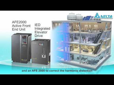 DELTA Building Automation Solution (Industrial Automation)