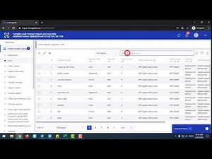 Нэгжийн мэдээлэл засварлах (erp.e-mongolia.mn)