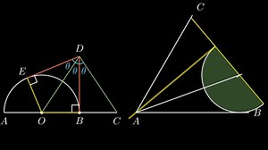 “战斧”方法，搞定尺规不可能问题：三等分角