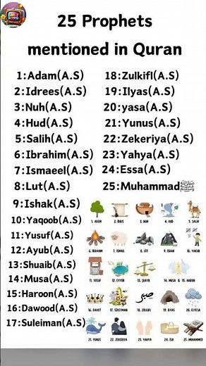 25 prophets name | 25 nabi names in quran