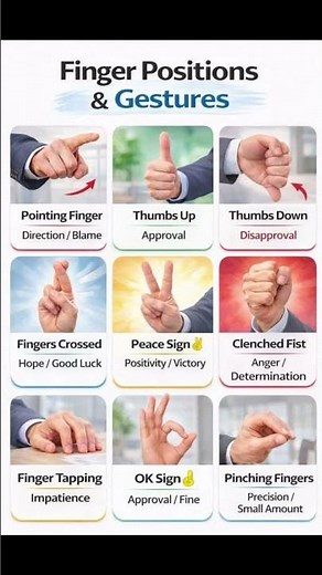Finger Gestures Meaning Explained 🤚 | Body Language Secrets You Must Know#shorts #viral