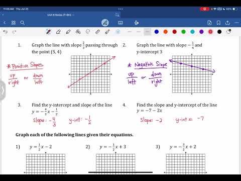 8.4 Graphing Linear Equations