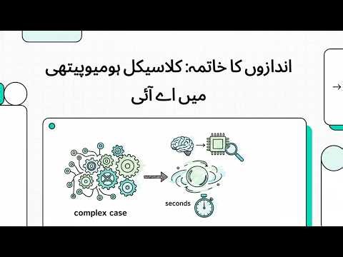 Complex Homeopathy Case Resolution by DigiHomeo AI Software