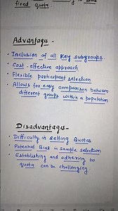 Non- Probability Sampling - Types ( Convenience, Purposive,Quota & Snowball Sampling)