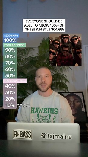 Everyone should know 100% of these whistle songs #whistle #music #hits | pumped up kicks