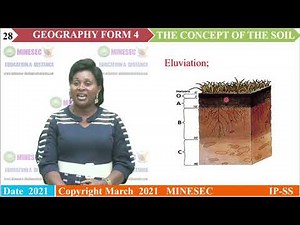 IP-SH GEOGRAPHY Form 4 Lesson 1 The Concept of the Soil