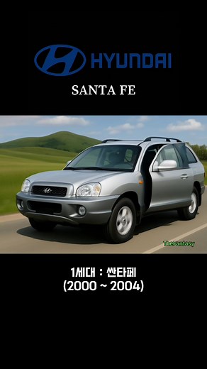 Hyundai Santa Fe Transformation Review