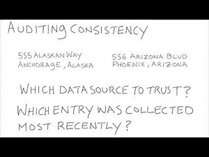 Auditing Consistency - Data Wranging with MongoDB