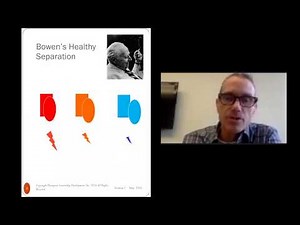 What Is an I Position?