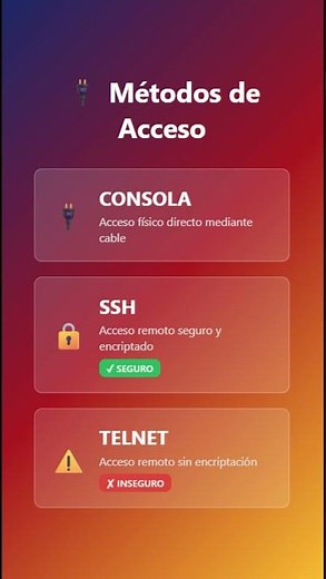ccna1 modulo2 parte1- configuración de switches y terminales
