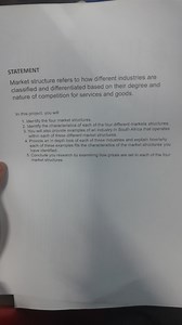Research Project: Market StructuresIdentify the four market s... | Filo