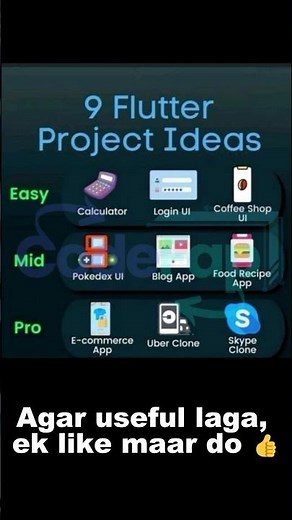 Don't Know What to Build? 🤯 Top 9 Flutter Project Ideas (Easy to Pro!)
