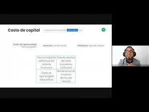 Generalidades de la TREMA y el CCPP