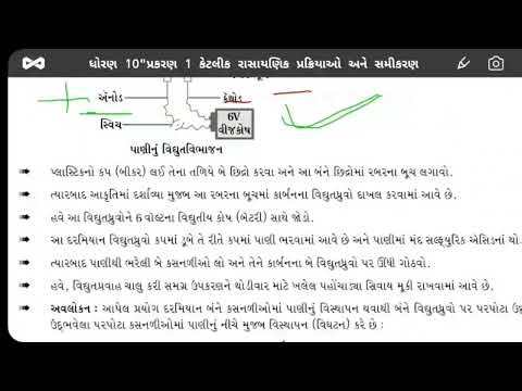 Tat s MAINS science std10 ch 1 પાણીનુ વિદ્યુત વિભાજન સમજાવો. ELECTROLYSIS OF WATER #tat#tet#science