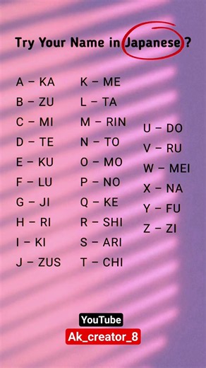 Your Name in Japanese.? Try This Fun Trick! 🇯🇵🤭