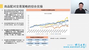3-9_什么是分散化