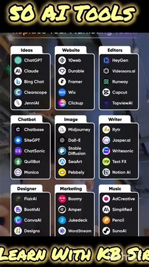 50 AI Tools 🎯📈🚀 #computer #computereducation #aitools25