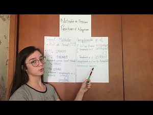 Notação de Binários Positivos e Negativos// Complemento de 2