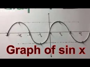 Trigonometry - Graph of sin(x)- working model for XI and XII class