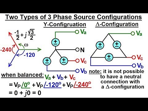 Electrical Engineering: Ch 13: 3 Phase Circuit (7 of 42) 2 Types of 3 Phase Source Configurations