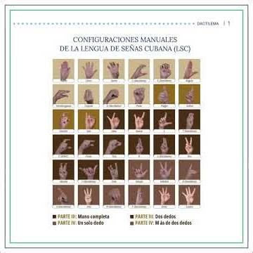 VL | Cuba | LSC | Pre.1 – Dactilema | Booklet