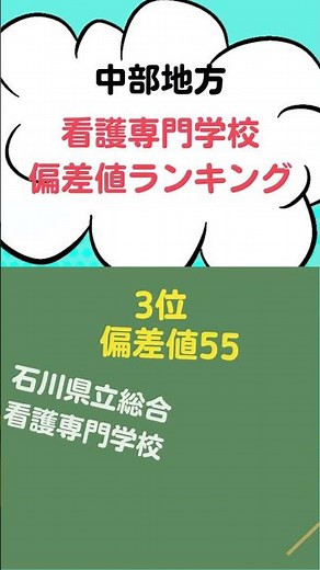 中部地方の看護専門学校の偏差値ランキング！