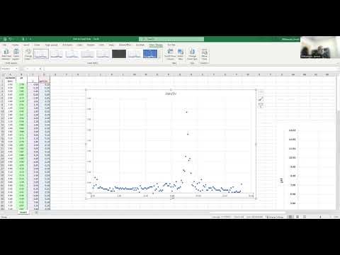Basics of Graphing with Excel Part 3 First Derivative Plot
